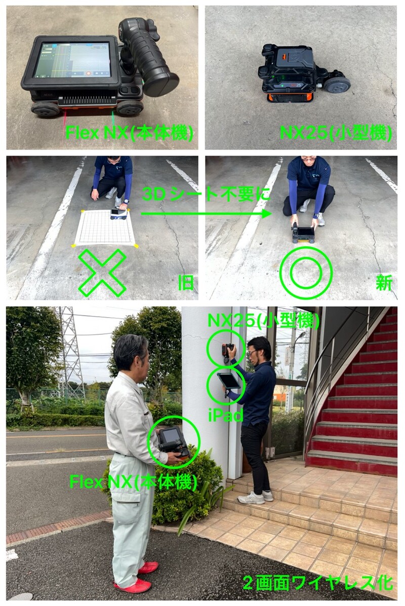 新型電磁波レーダ探査機Flex NX/NX25を導入しました | 地中探査は中央